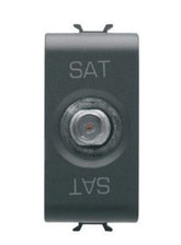Corus - Female Direct 1 Module Matte/Satin Black TV Socket